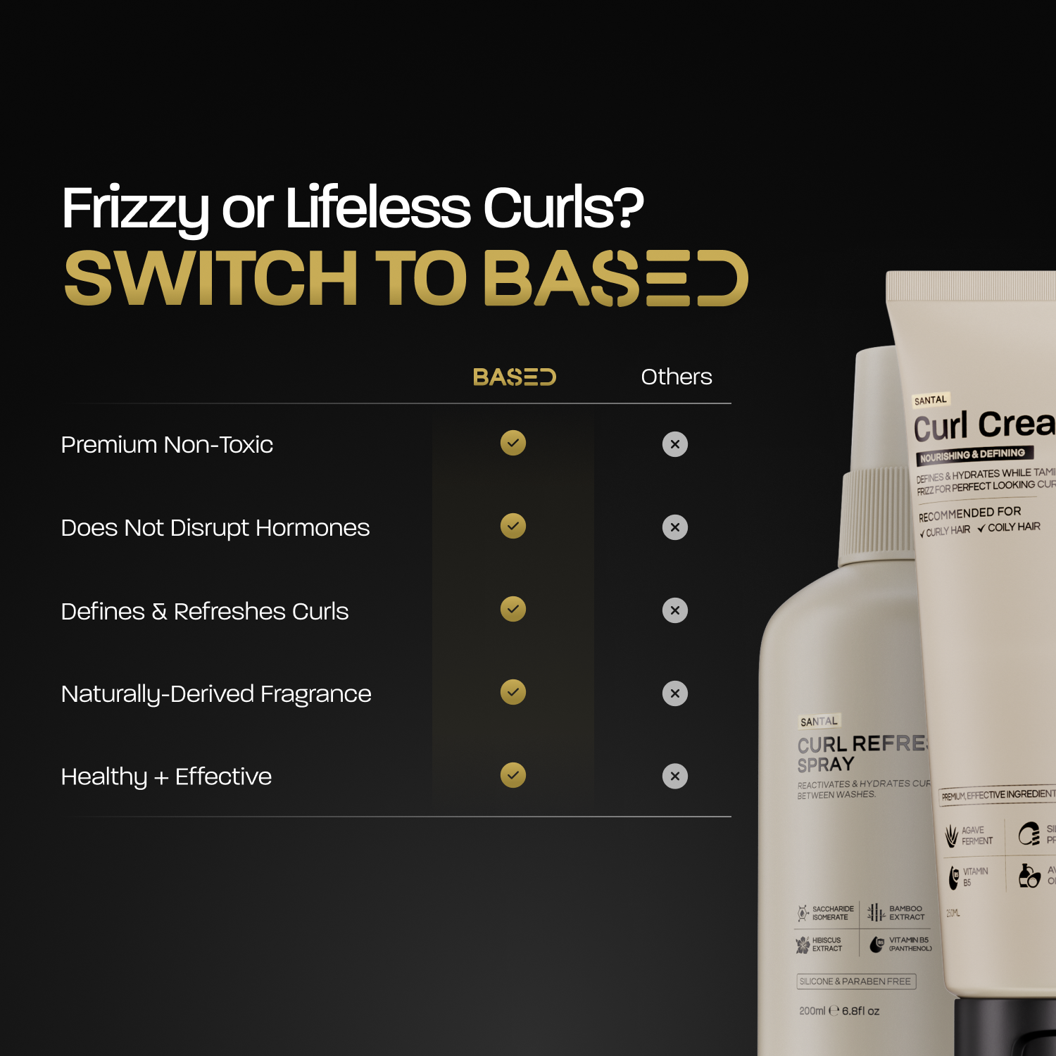 Definition & Refresh Duo