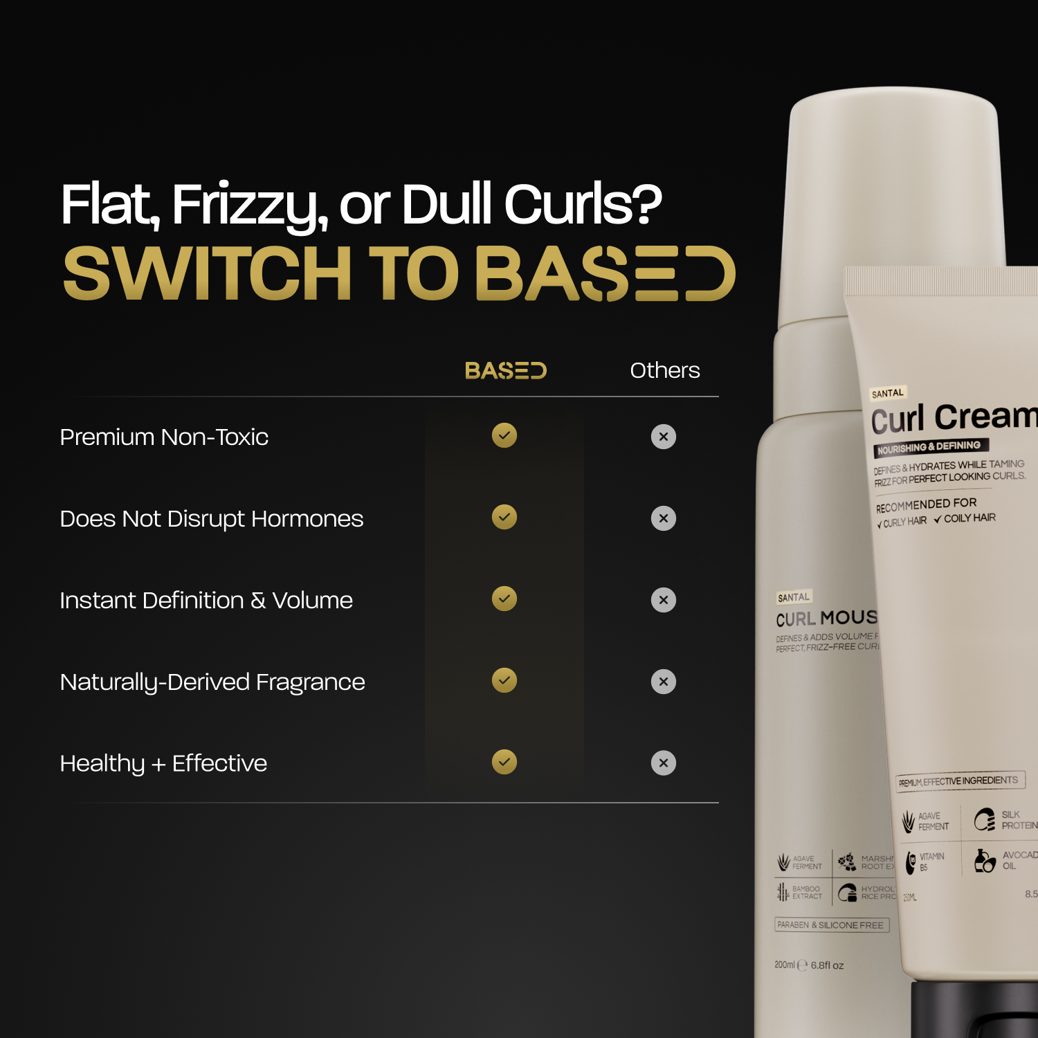 Definition & Volume Duo