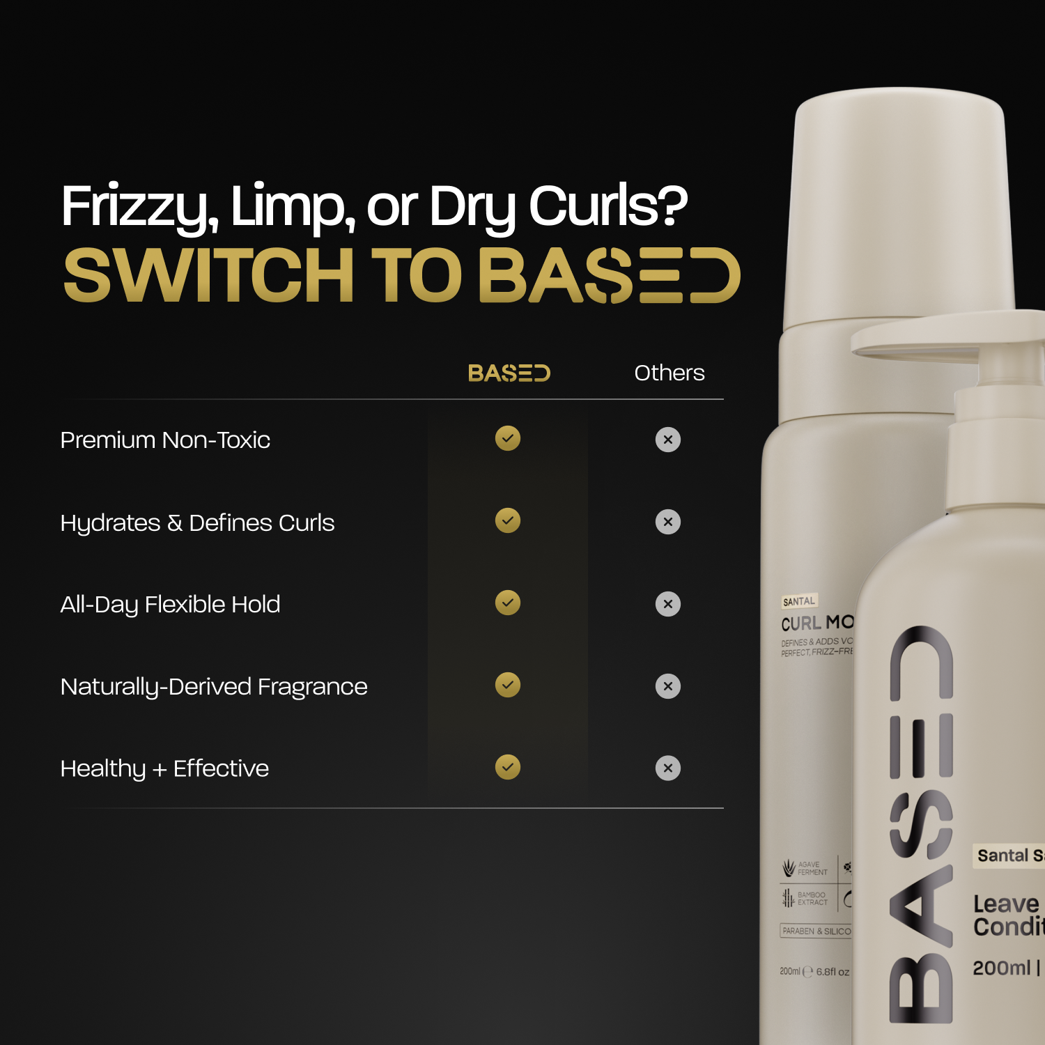 Hydration & Volume Duo